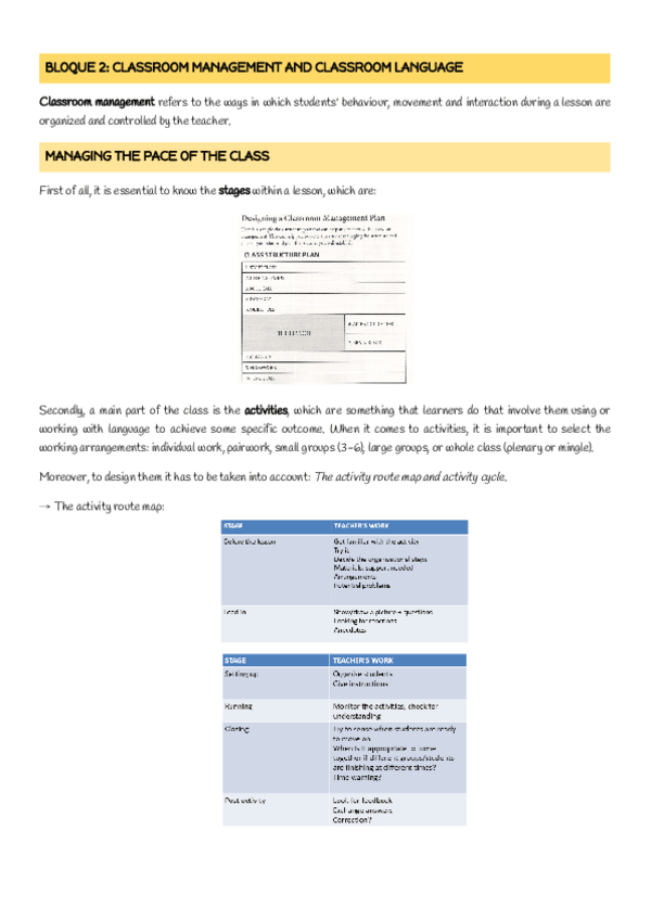 Miniatura del documento BLOQUE-2-CLASSROOM-MANAGEMENT-AND-CLASSROOM-LANGUAGE.pdf