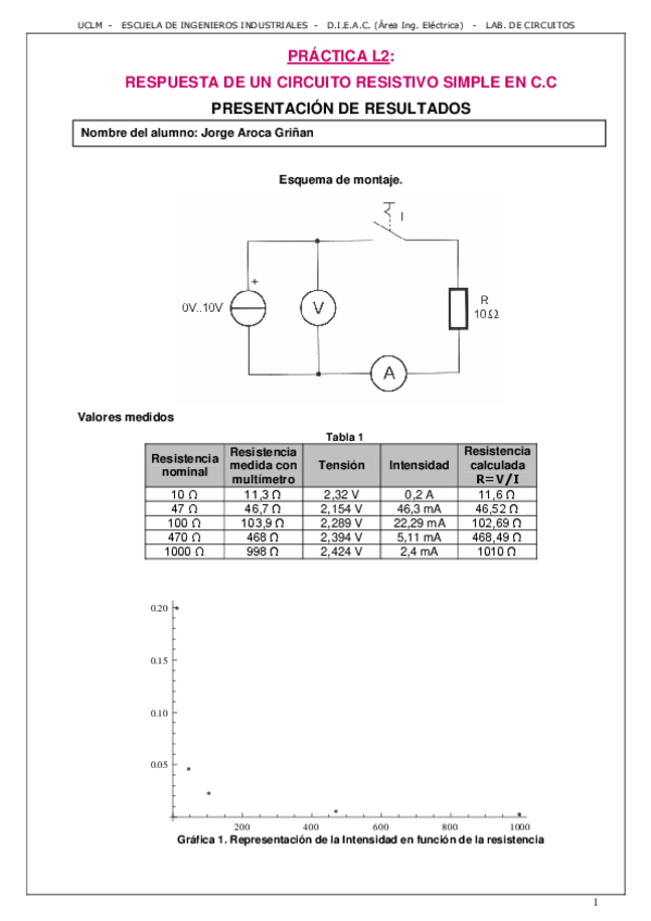 Miniatura del documento PresentacionPL02.pdf