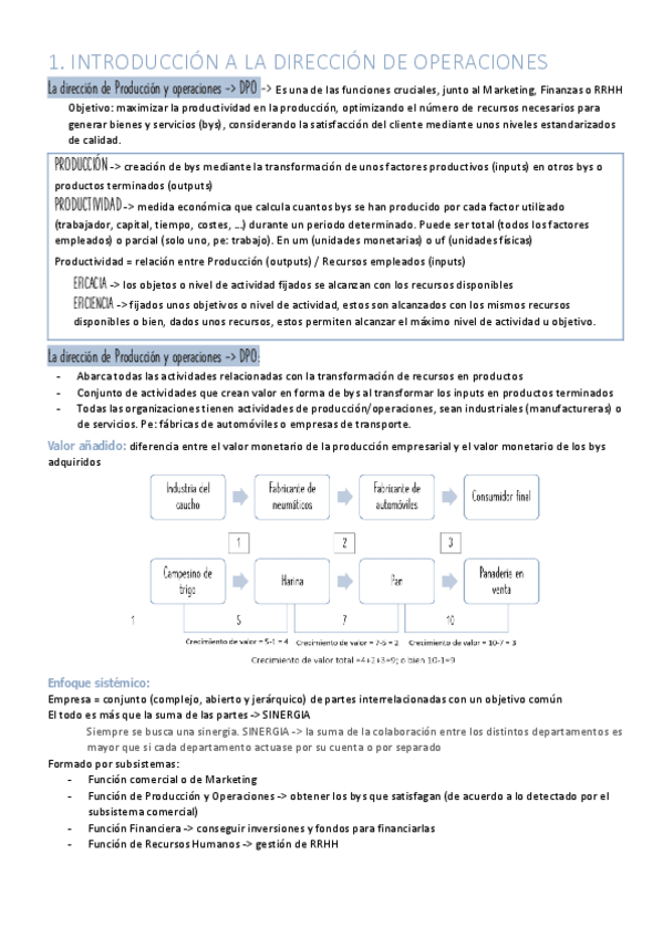 Miniatura del documento Direccion-Operaciones-Temas-1-5.-Apuntes-y-tests.pdf