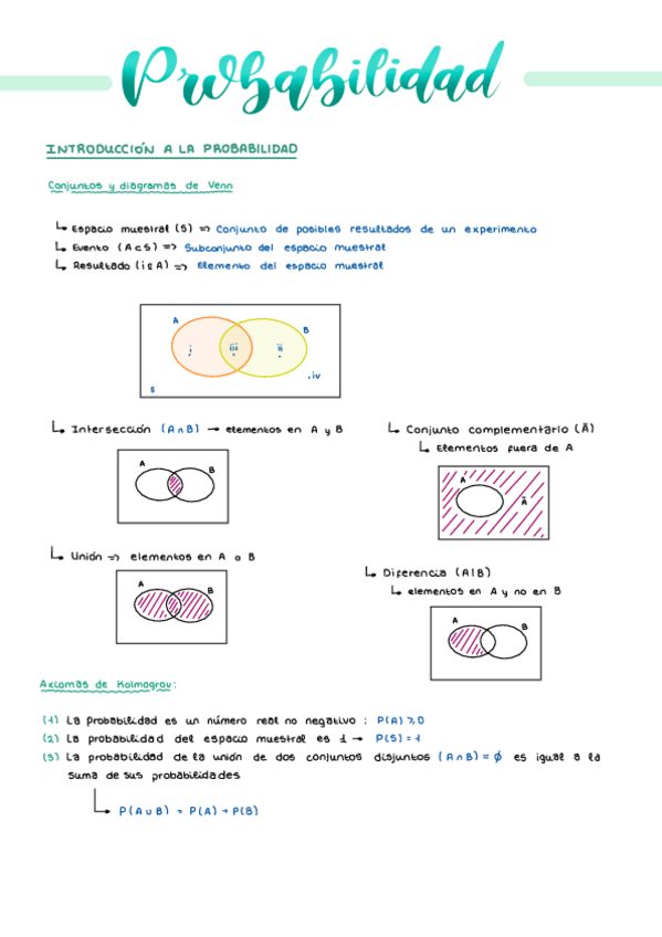 Miniatura del documento Probabilidad.pdf