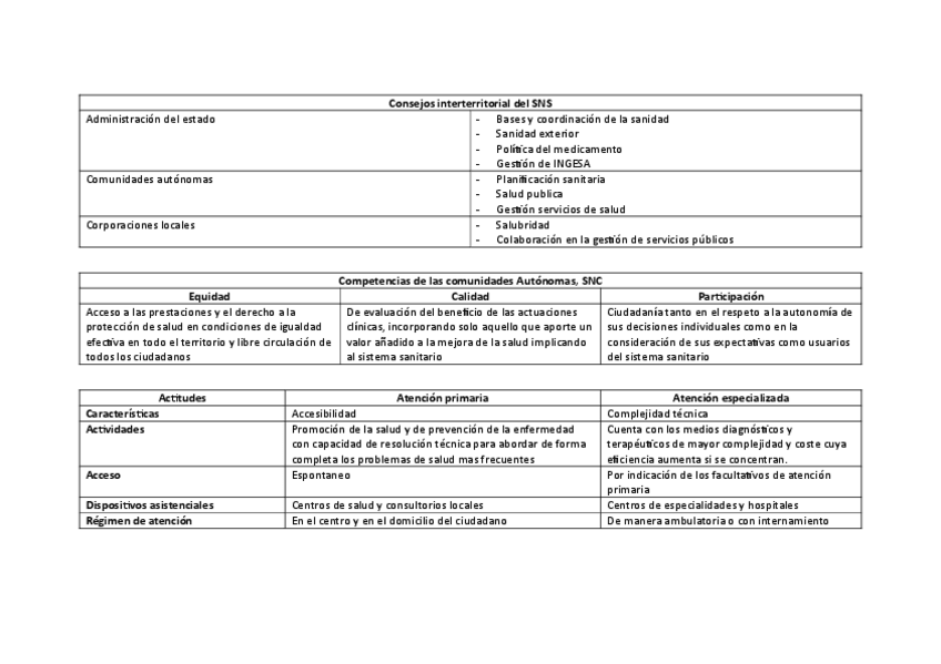 Miniatura del documento Tablas-introduccion-a-la-practica.pdf