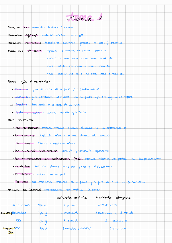 Miniatura del documento Tema-1.pdf