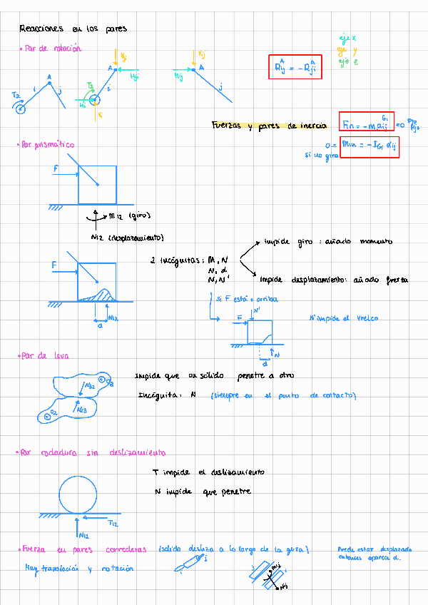 Miniatura del documento Reacciones-y-rozamiento.pdf