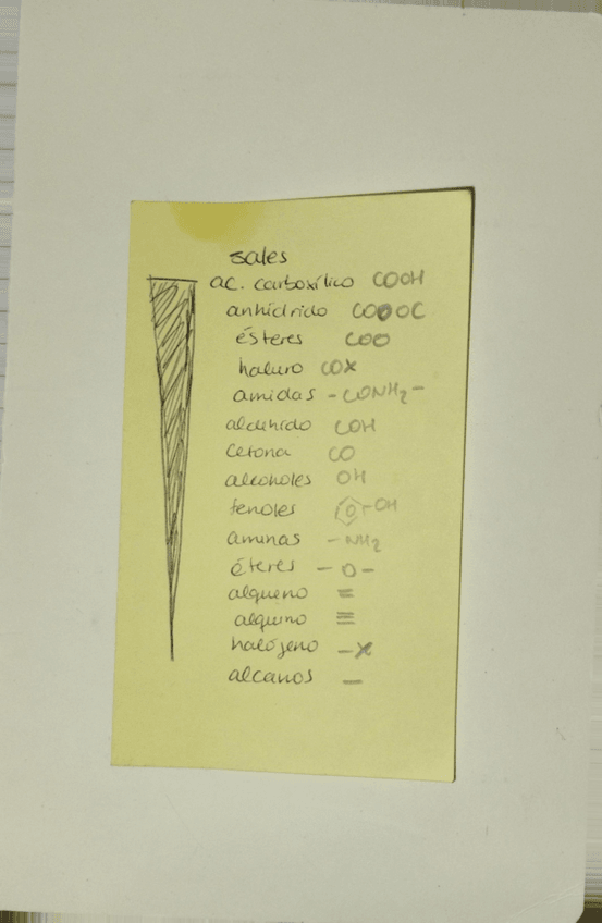 Miniatura del documento Resumen-formulacion-organica.pdf