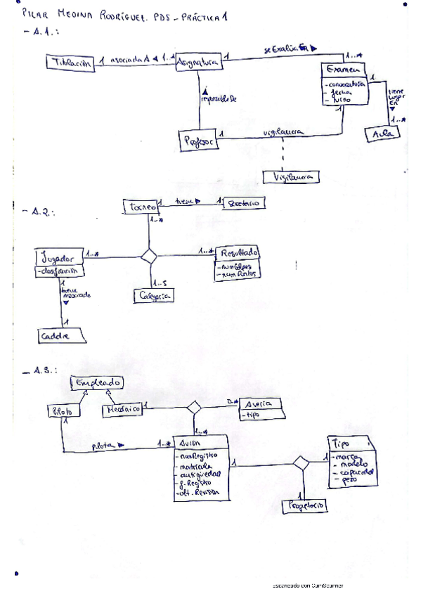 Miniatura del documento Practica-1-Modelados.pdf