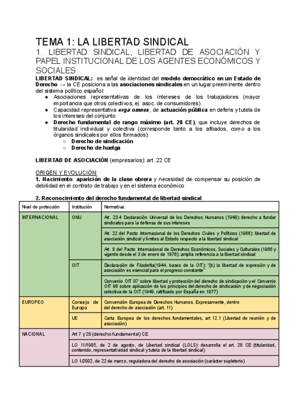 Miniatura del documento TEMARIO-COMPLETO-D.TRABAJO-II.pdf