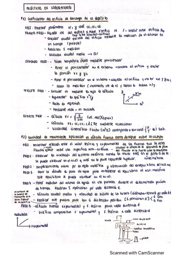 Miniatura del documento resumen-teoria-practicas-laboratorio mecánica de fluidos.pdf