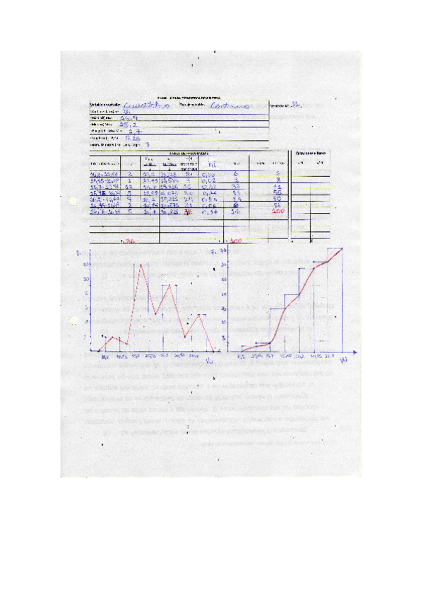 Miniatura del documento Tp-estadistica.pdf