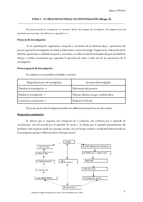 Miniatura del documento APUNTES-TEMA-3-METODOS.pdf