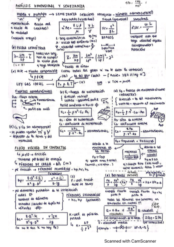 Miniatura del documento formulario mecánica de fluidos.pdf