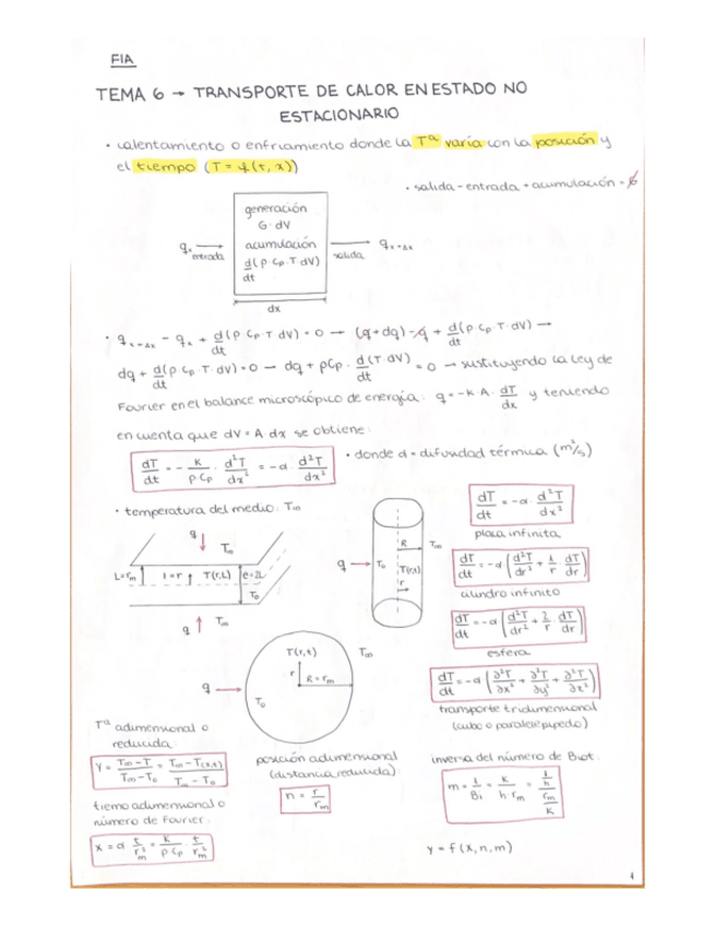 Miniatura del documento PROBLEMAS-T6.pdf