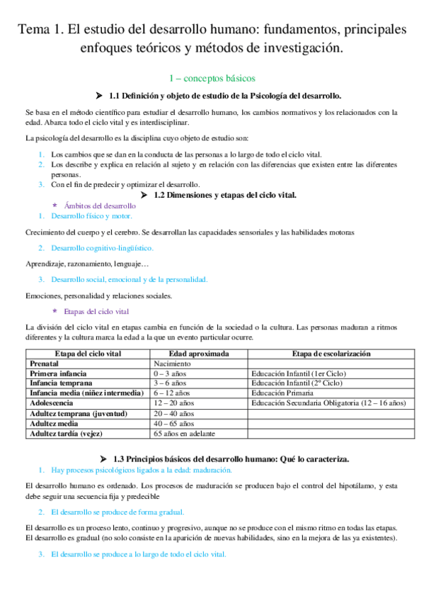 Miniatura del documento tema-1-psicologia-del-desarrollo.docx