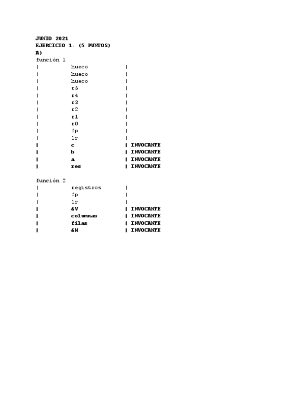 Miniatura del documento SOLUCION-EXAMEN-JUNIO-2021.pdf
