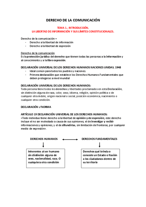 Miniatura del documento apuntes DERECHO tema 1 hasta 13 (examen final).pdf