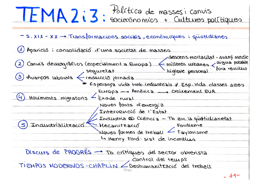 Miniatura del documento ESQUEMES-TEMES-2-I-3-2023.pdf