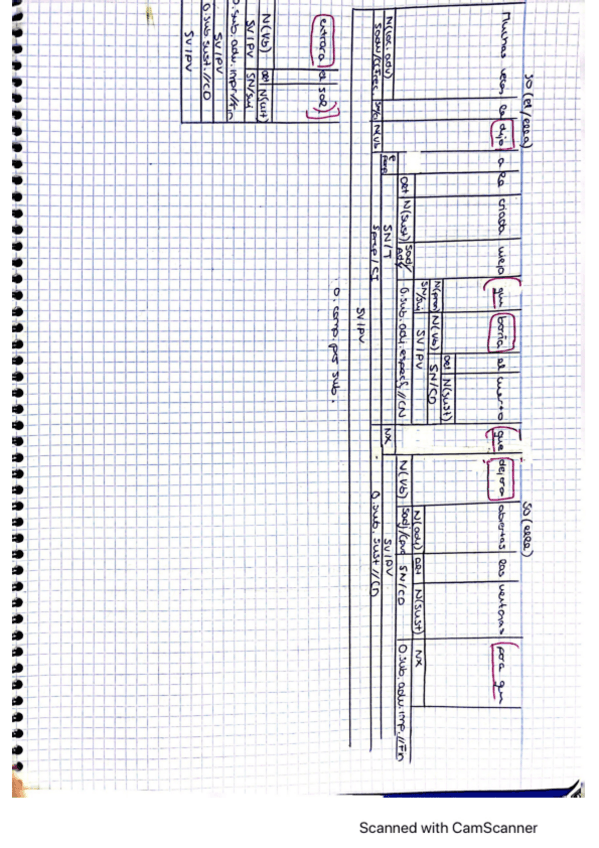 Miniatura del documento sintaxis-resueltas-selectividad.pdf