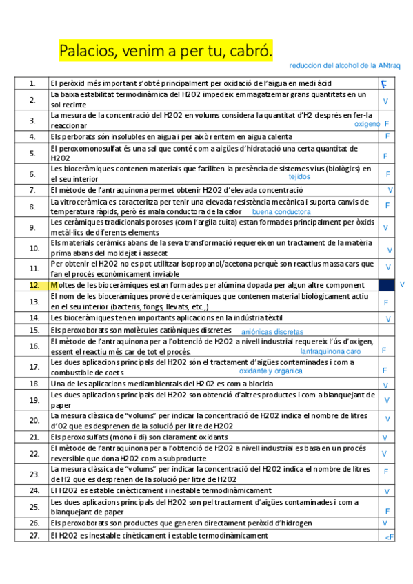 Miniatura del documento El-Puto-Word-Magic-sense-respostes.pdf