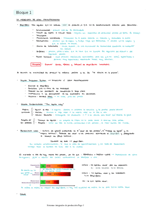 Miniatura del documento Apuntes-de-la-asignatura.pdf