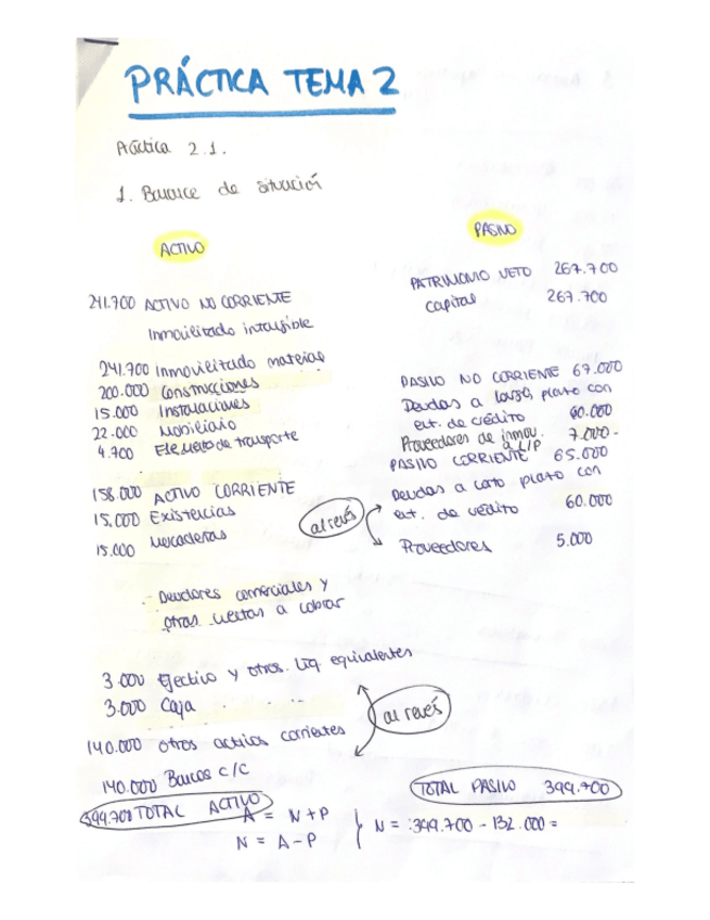 Miniatura del documento Practica-2.1-contabilidad-entera.pdf