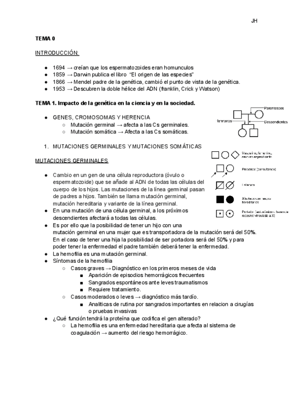 Miniatura del documento TEMA-1.pdf
