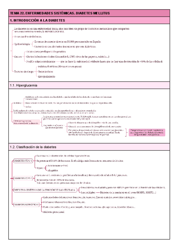 Miniatura del documento TEMA-22.-Enfermedades-sistemicas.-Diabetes.pdf