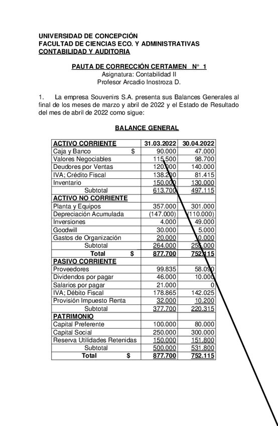 Miniatura del documento 2022-2-Pauta-de-correccion-Certamen-N-1-Contabilidad-II.doc
