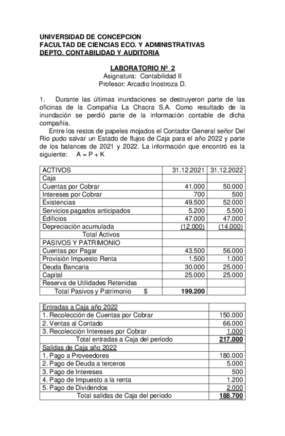 Miniatura del documento Laboratorio2EstadosFinancieros.docx