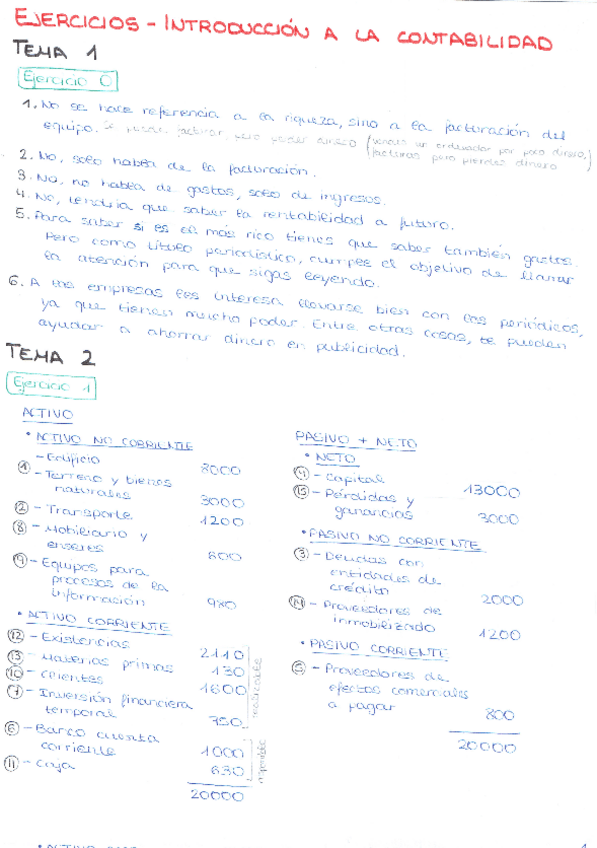 Miniatura del documento Ejercicios Resueltos.pdf