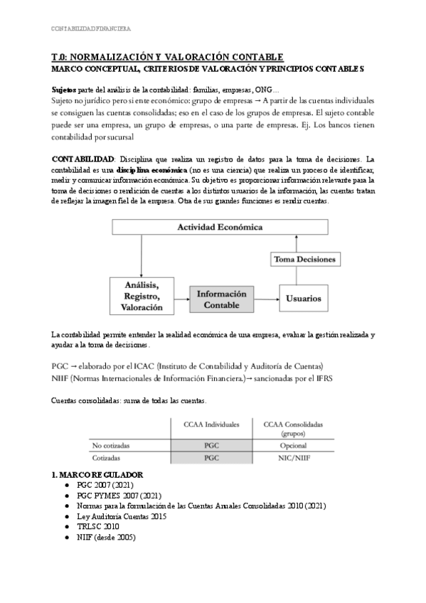 Miniatura del documento T.0-NORMALIZACION-Y-VALORACION-CONTABLE.pdf