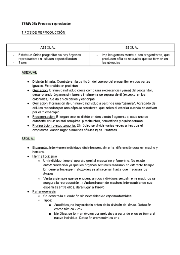 Miniatura del documento TEMA-2B-Proceso-reproductor.pdf