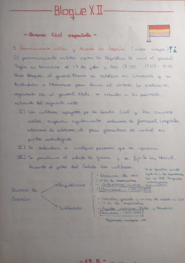 Miniatura del documento Etapas-del-bando-republicano-en-la-Guerra-Civil-espanola.pdf