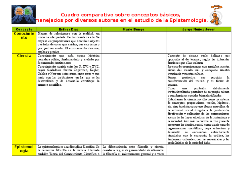 Miniatura del documento 62778370-Cuadro-Comparativo-Conceptos-Epistemologia.pdf