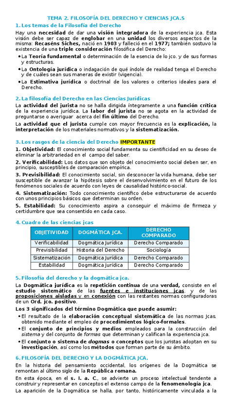 Miniatura del documento TEMA-2-FILOSOFIA-DEL-DERECHO-Y-CIENCIAS-JURIDICAS.docx