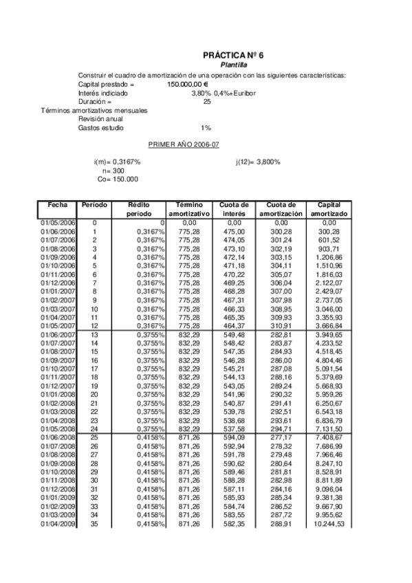 Miniatura del documento Practica-6.pdf