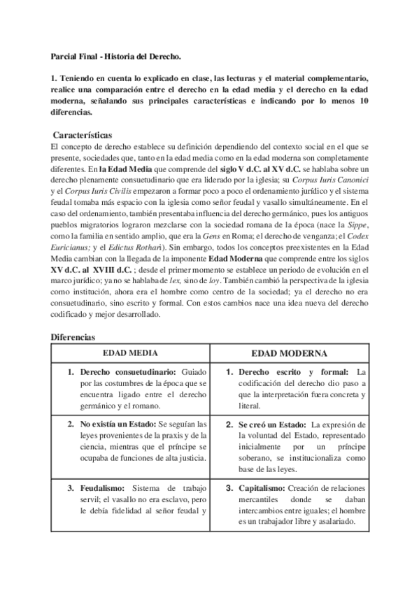 Miniatura del documento Parcial-Final-Historia-del-Derecho.pdf