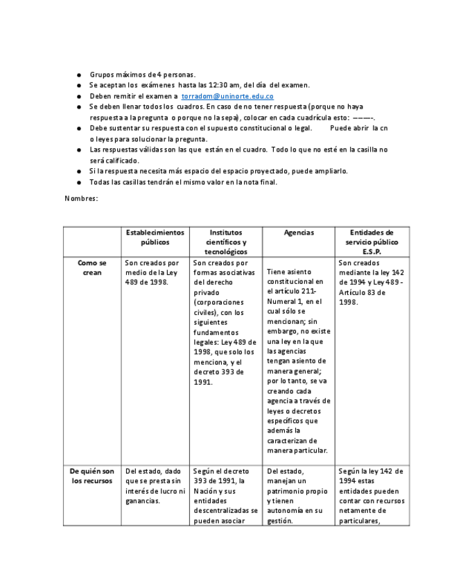 Miniatura del documento Parcial-Teoria-del-Estado-Descentralizacion-y-Desconcentracion.pdf