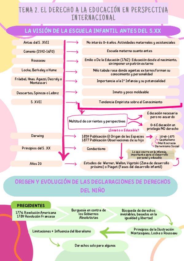 Miniatura del documento Tema-2.pdf