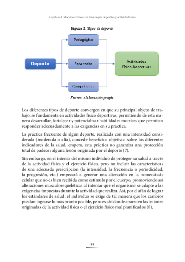 Miniatura del documento 08.-Modelos-teoricos-en-fisioterapia-deportiva-y-actividad-fisica-2.pdf