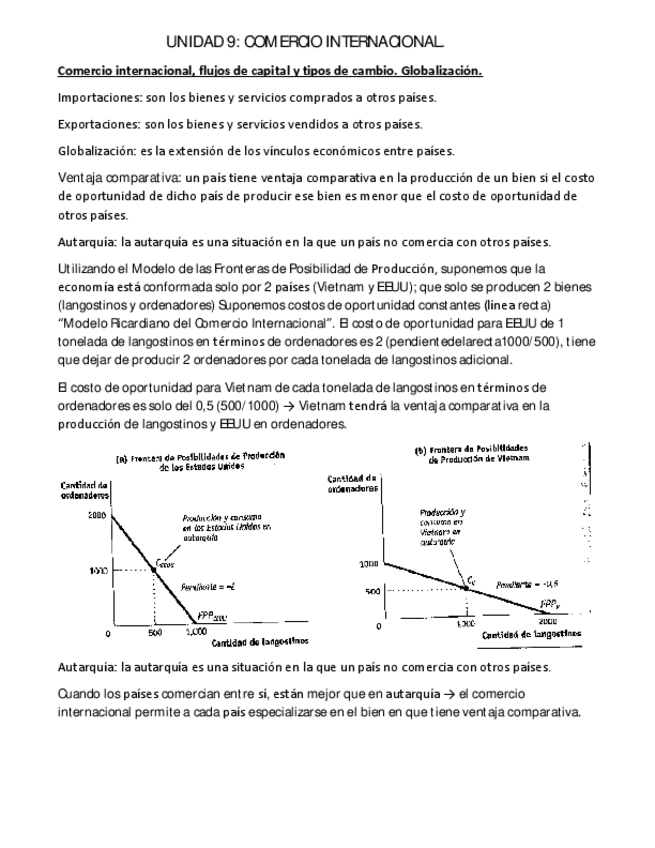 Miniatura del documento unidad-9.-comercio-internacional.pdf