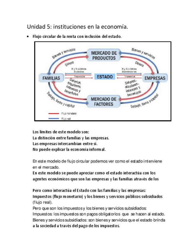 Miniatura del documento Unidad-5.-Rol-de-estado.pdf