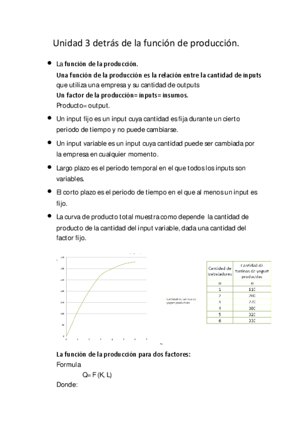 Miniatura del documento Unidad-3-detras-de-la-funcion-de-produccion.pdf