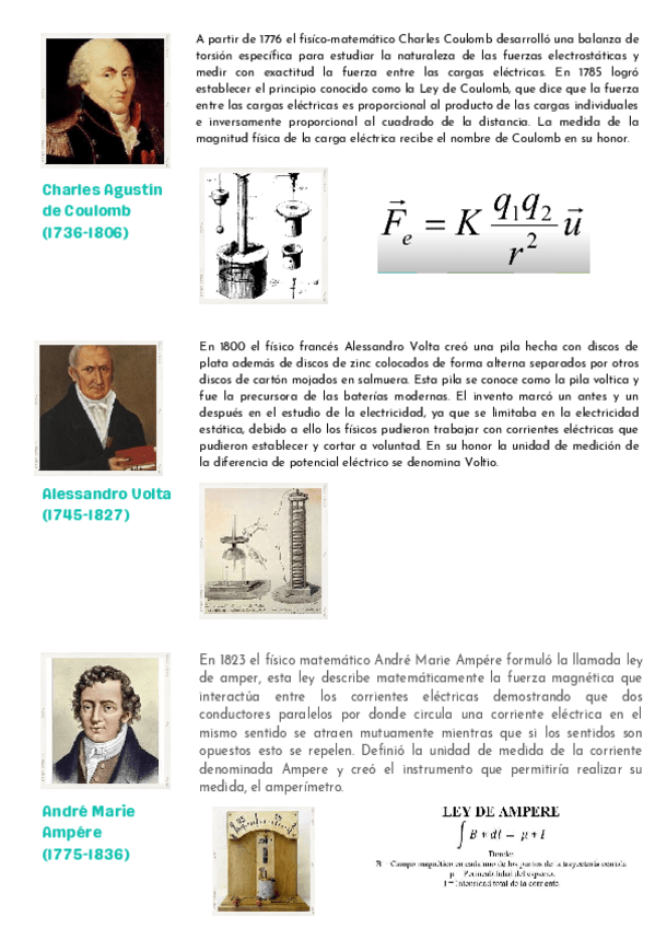 Miniatura del documento Linea-del-tiempoequipo-de-mediciones.pdf