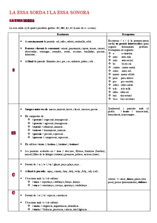 Miniatura del documento essasordaisonora.pdf