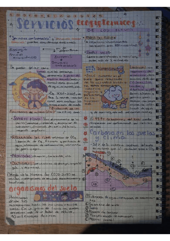 Miniatura del documento tarea-2.pdf