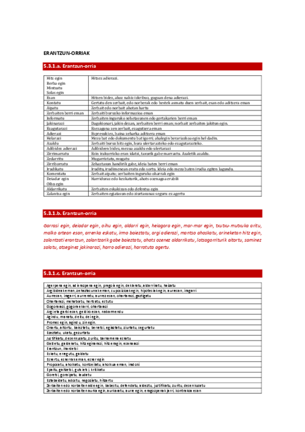 Miniatura del documento 5.3.1.-Zertaz-ari-garen-komunkazioaz-ari-garenean2021-22erantzunak.pdf