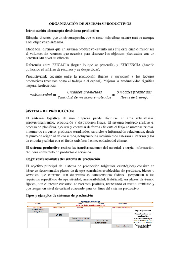 Miniatura del documento OSP-Teoria-Bloque-2.pdf