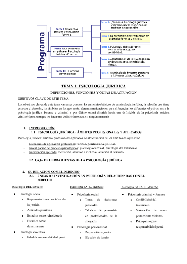 Miniatura del documento ESQUEMAS.pdf