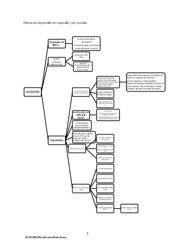 Miniatura del documento Tema-5-accesion.pdf