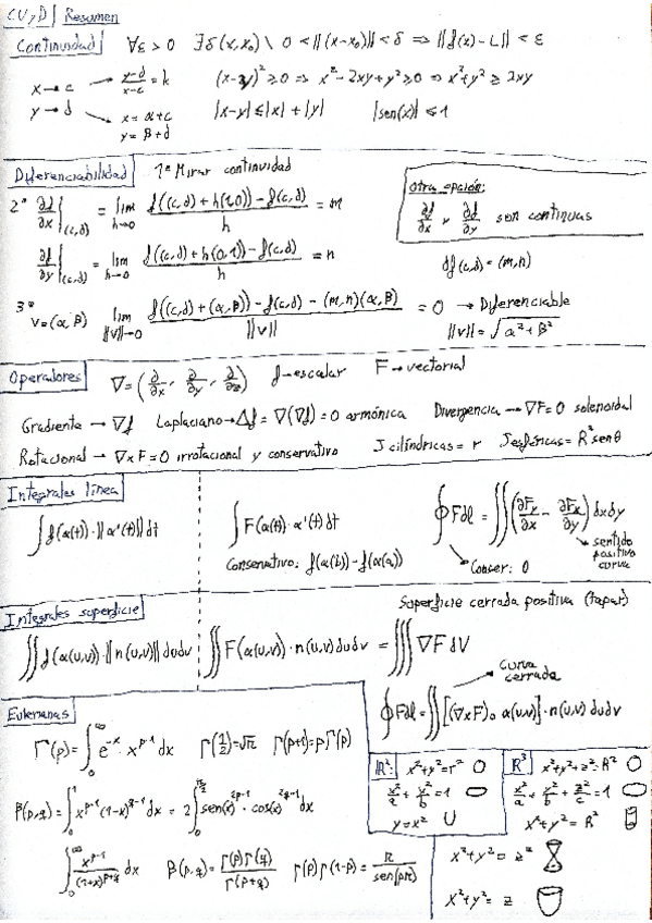 Miniatura del documento Resumen-1-cara.pdf