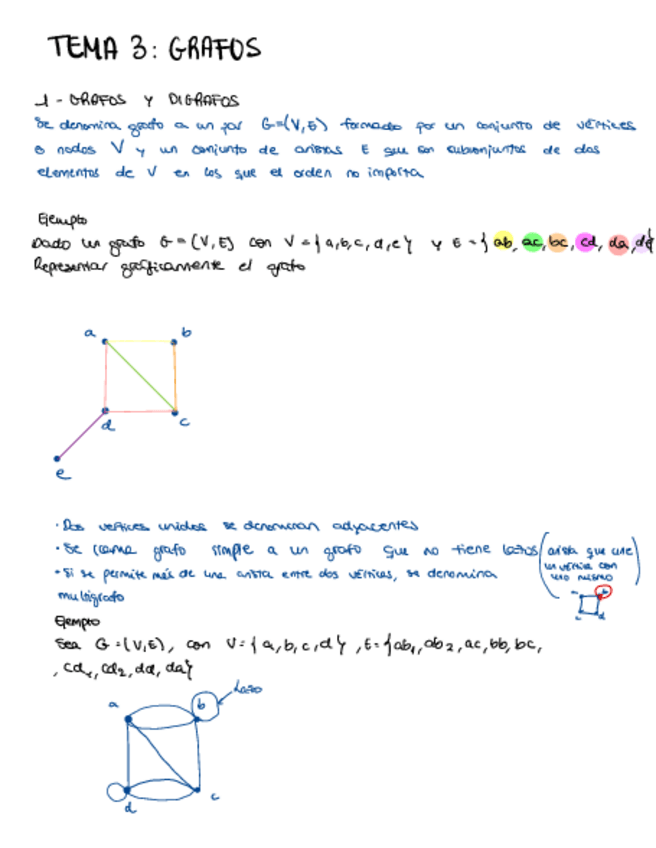 Miniatura del documento ALGEBRA-Y-MATEMATICA-DISCRETA-T3.pdf